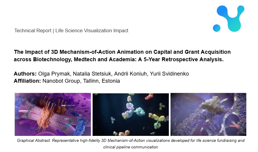 Retrospective analysis on ResearchGate